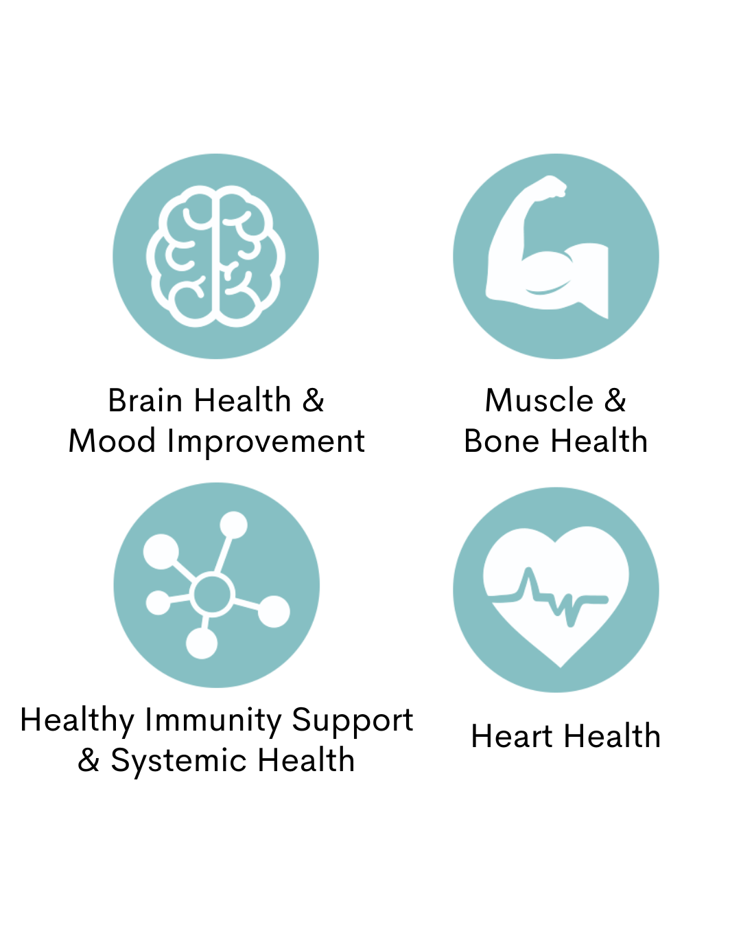 Product Claims Icons Landing Page 2